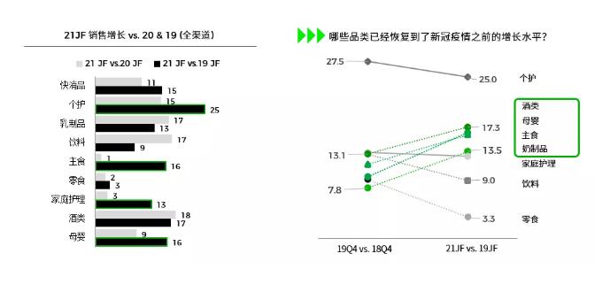 免税渠道，真香？！帝亚吉欧领衔头部企业加速烈酒布局