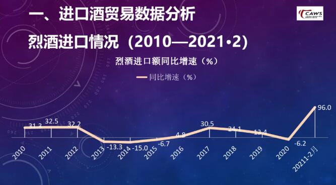 品尚汇、丰德等接连布局“日威”，威士忌已成葡萄酒大商兵家必争新增量！ 