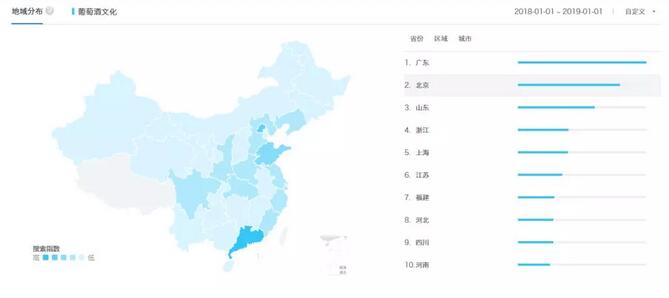 ASIA WINE丨互联网数据，葡萄酒红海市场的灯塔