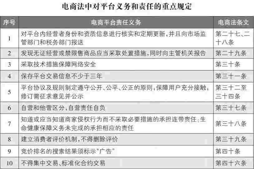 国家税务局要求“淘宝、天猫、京东等电商卖家补税刷单行为”，酒水老板们注意了！