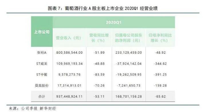 威龙违规担保案件开庭审理，涉及金额超2亿元 