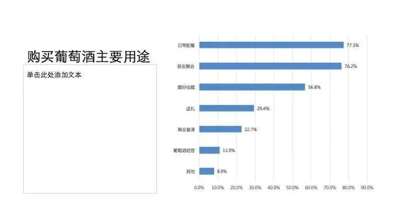 6成成熟及习惯消费者首选宁夏产区，西鸽酒庄联手酒云网推出“上官红”！