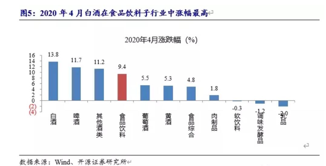 周洪江呼吁减税背后，已有多家企业抵押股票融资求生