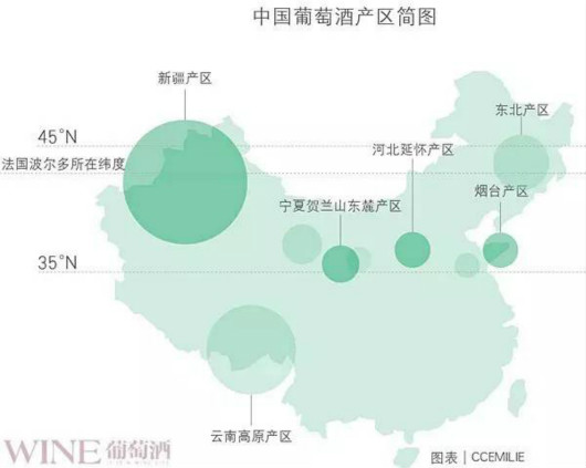 国产葡萄酒产量6年降61%，“下蹲”是为了跳得更高！