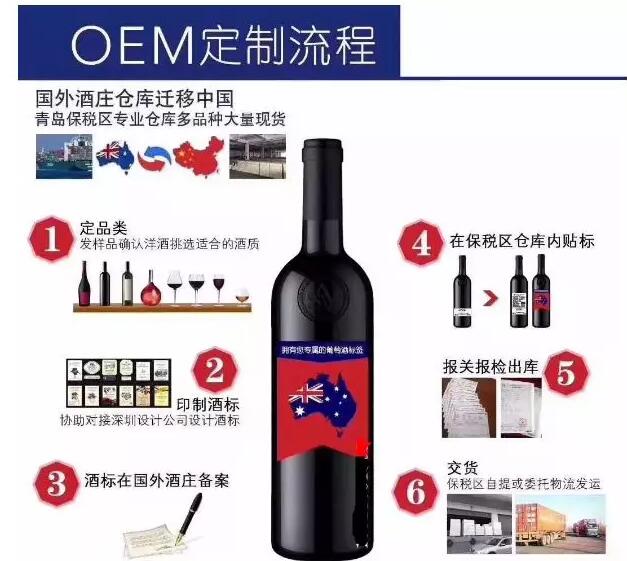 中秋节临近，OEM贴牌酒会翻车吗？