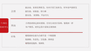 白酒商如何“染红”？济南中酒展这场大会观点很落地、PPT很珍贵…