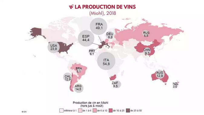OIV2019葡萄酒贸易报告：中国去年销售18亿升同比下降6.6%