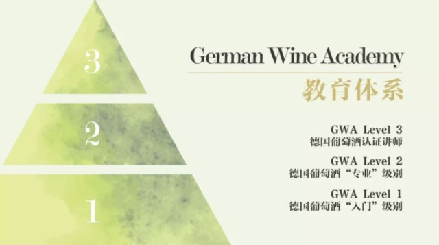 德国葡萄酒协会的三级金字塔教育系统在中国市场得到热烈响应