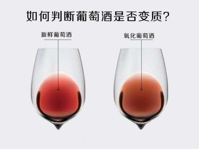 想知道葡萄酒是否变质，看这一点就够了！