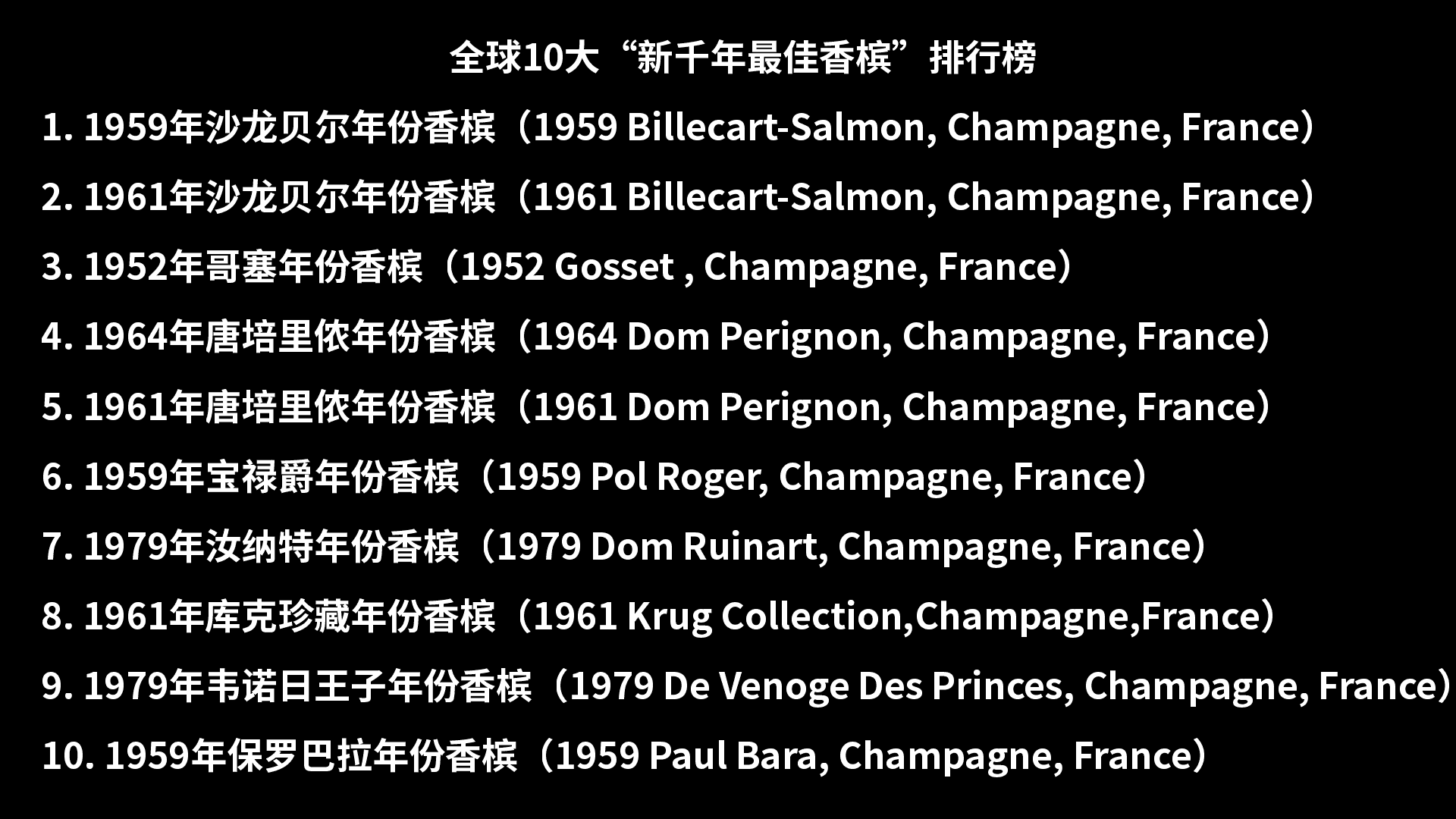 红酒世界专访沙龙贝尔香槟总经理
