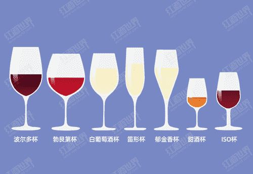 喝葡萄酒，你选对酒杯了吗？