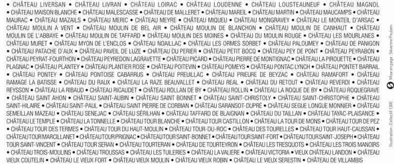 2014年法国波尔多中级庄名单公布