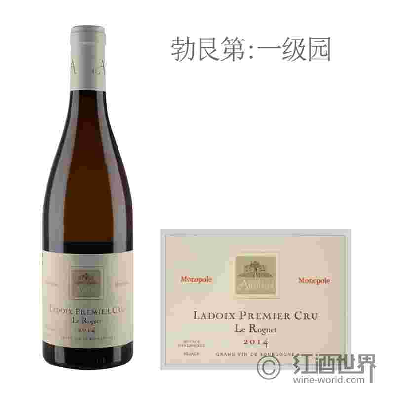 葡萄酒的年份代表着什么？