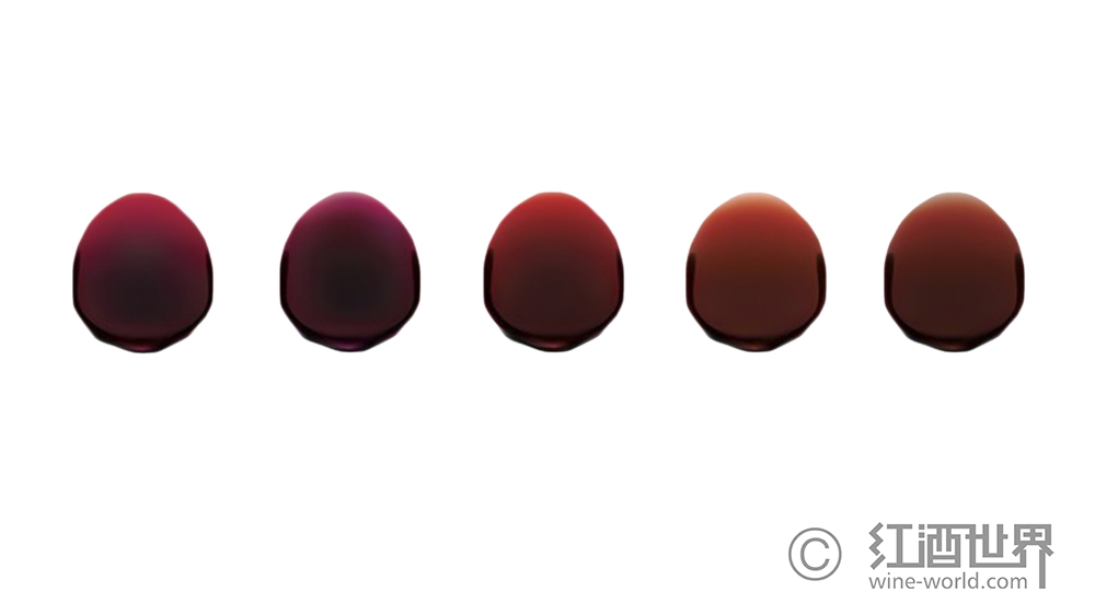 盲品时，葡萄酒颜色能告诉我们什么？