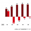 尼尔森发布《解码2020电商市场增长引擎》，葡萄酒增长几何？| 微酿观察