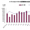 2018上半年中国葡萄酒进口报告新鲜出炉