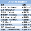 2021年4月期酒周将在10座城市同期举办